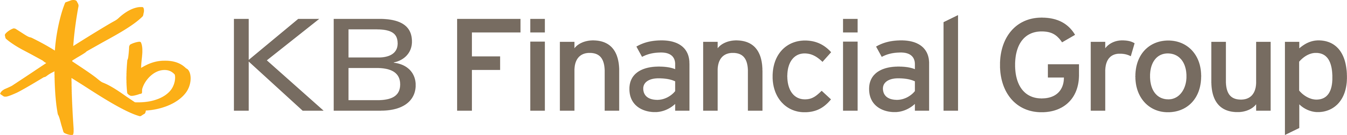 KB Financial