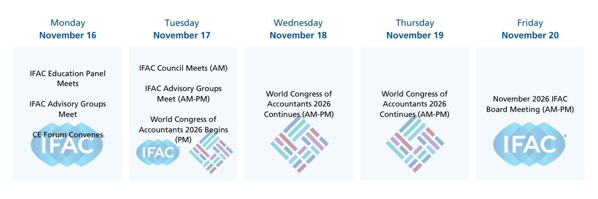 World Congress of Accountants (WCOA) | IFAC