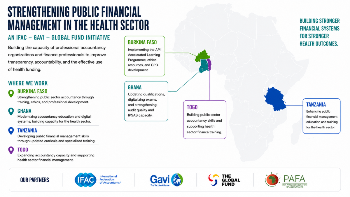 ifac-gavi-global-fund-pafa-health