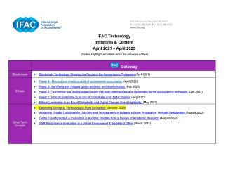 IFAC Tech Matrix April 2023