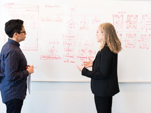 Planning in front of a white board