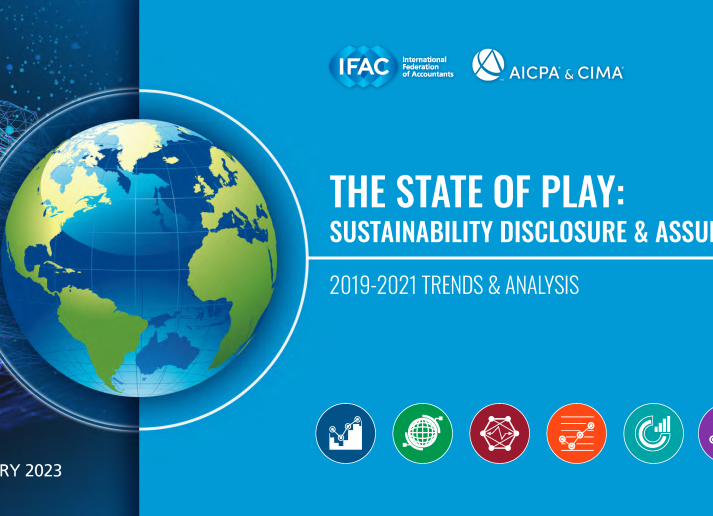 The State of Play in Reporting and Assurance of Sustainability