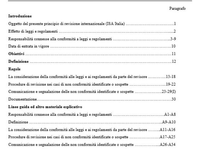 PRINCIPIO DI REVISIONE INTERNAZIONALE (ISA Italia) 250 LA CONSIDERAZIONE DI LEGGI E REGOLAMENTI NELLA REVISIONE CONTABILE DEL BILANCIO