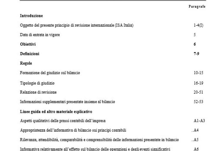 PRINCIPIO DI REVISIONE INTERNAZIONALE (ISA ITALIA) n. 700 FORMAZIONE DEL GIUDIZIO E RELAZIONE SUL BILANCIO