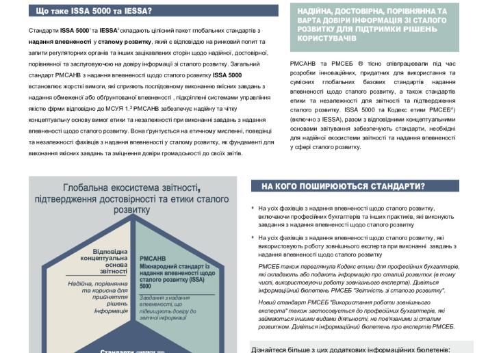 3) IAASB-IESBA-Global-Baseline-Standards-Sustainability-Assurance_UKR_Secure.pdf