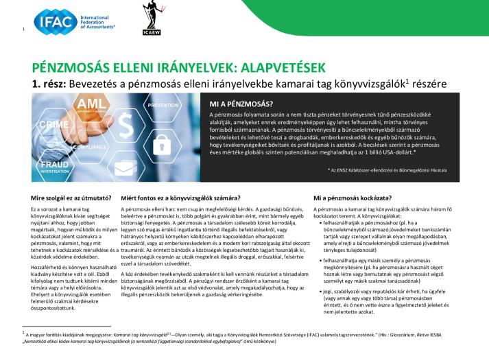 AML 1_Introduction_Hungarian_Secure_0.pdf