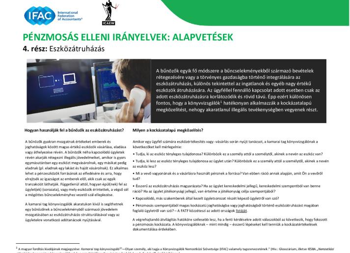 AML 4_Asset Transfer_Hungarian_Secure.pdf