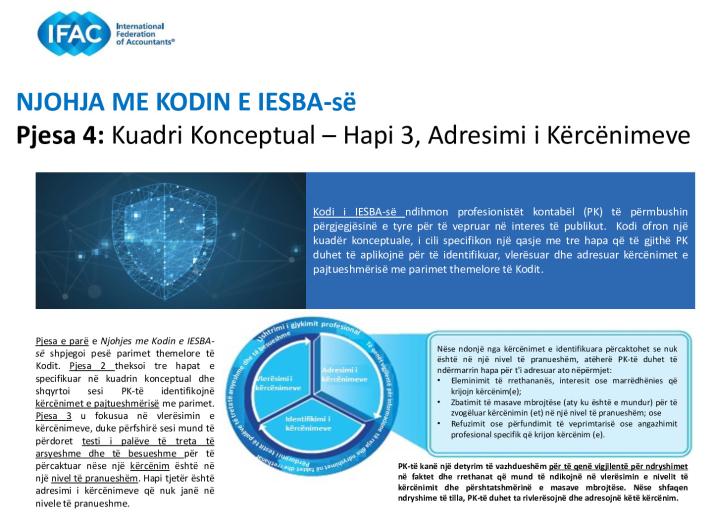 Exploring the IESBA Code Installment 4 - Step 3, Addressing Threats_Secure.pdf