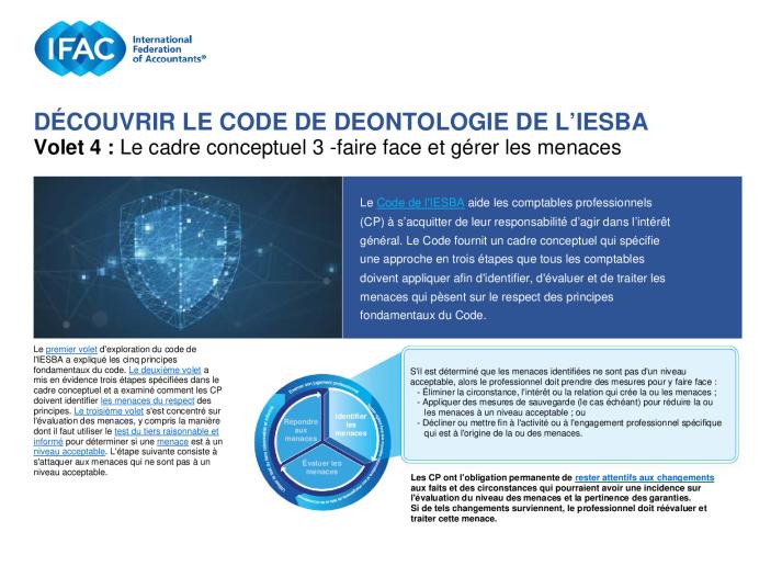 Exploring the IESBA Code_Installment 4_FR_Secure.pdf