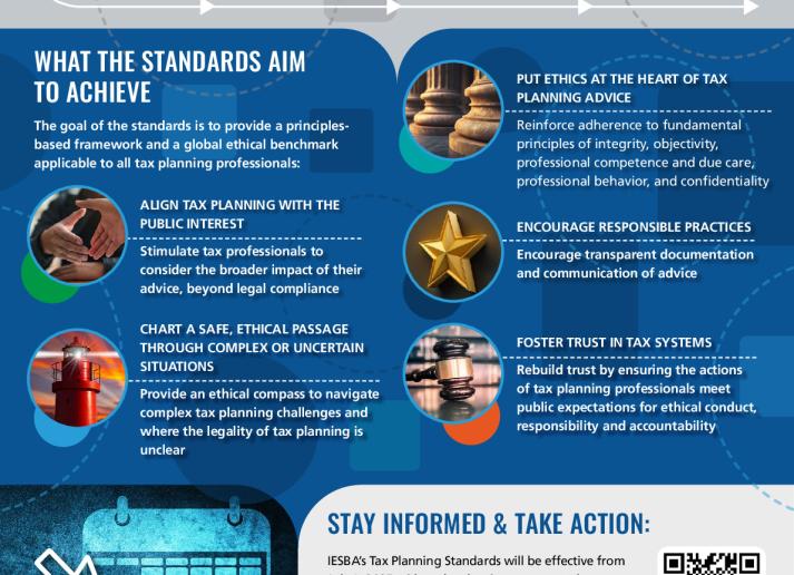 IESBA Tax Planning and Related Services Infographic - Final.pdf