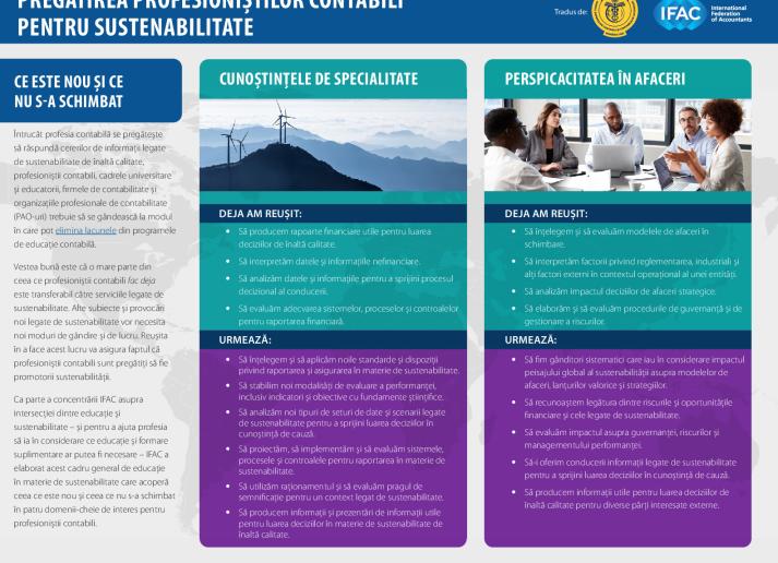 IFAC-Equipping-Professional-Accountants-Sustainability_RO_Secure.pdf
