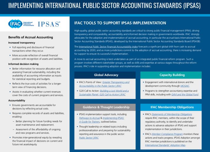 IFAC-IPSAS-Adoption-Implementation.pdf