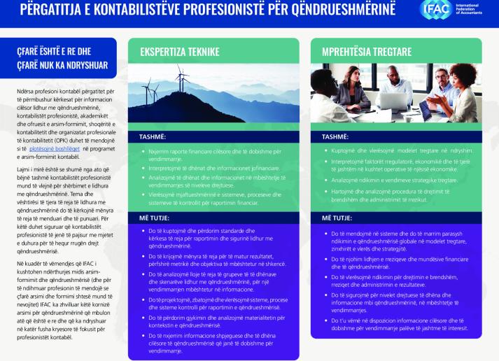 IFAC_Equipping PA for Sustainability_AL_Secure.pdf
