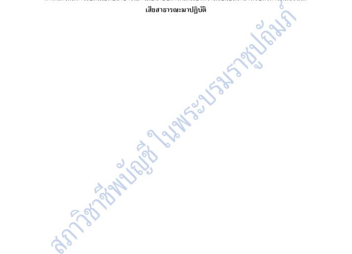 Narrow Scope Amendments to ISA 700 (Revised) and ISA 260 (Revised)_Thai_Secure.pdf