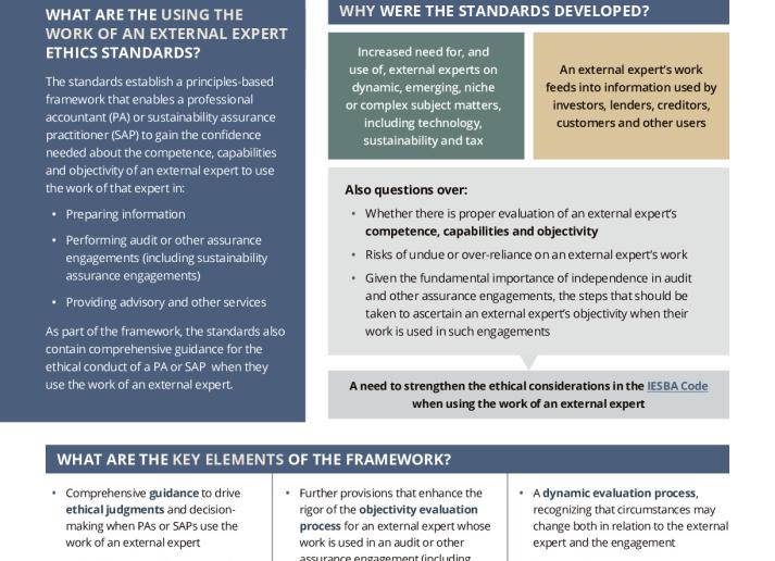 Using the Work of an External Expert Fact Sheet - 020425.pdf