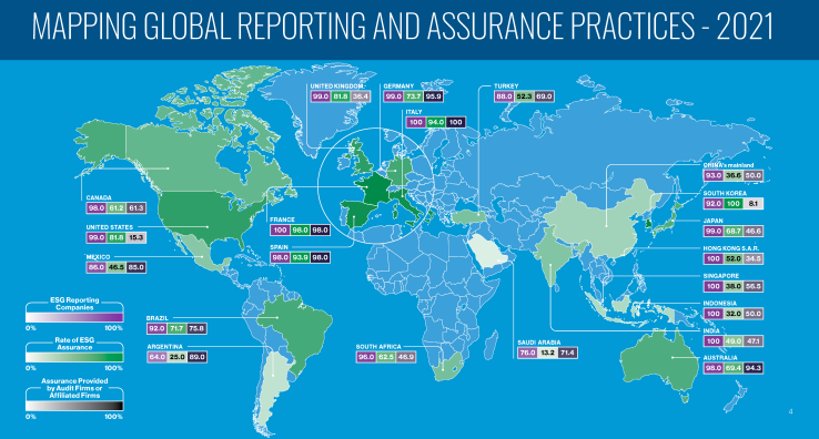 State of Play Sustinability Maping Global Reporting Practices Map 2023