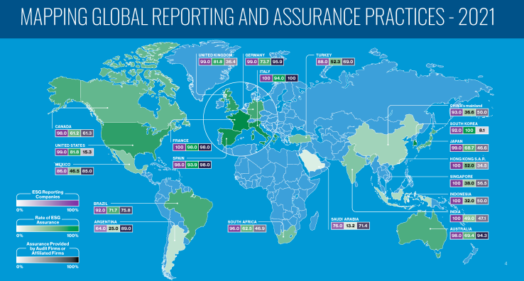 The State of Play: Sustainability Disclosure & Assurance 2019-2021