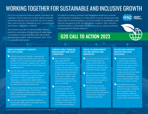 IFAC G20 Call to Action 2023