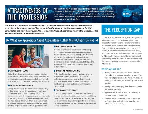 Front page for the Attractiveness of the Profession placemat