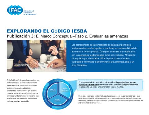 Exploring the IESBA Code_Installment 3_Conceptual Framework Step 2 _ES_Secure.pdf